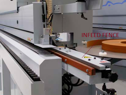 Edge Banding machines 