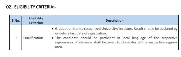 J&K Bank Recruitment 