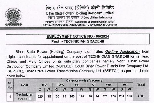 Bihar BSPHCL Technical Grade3 Recruitment online 2024