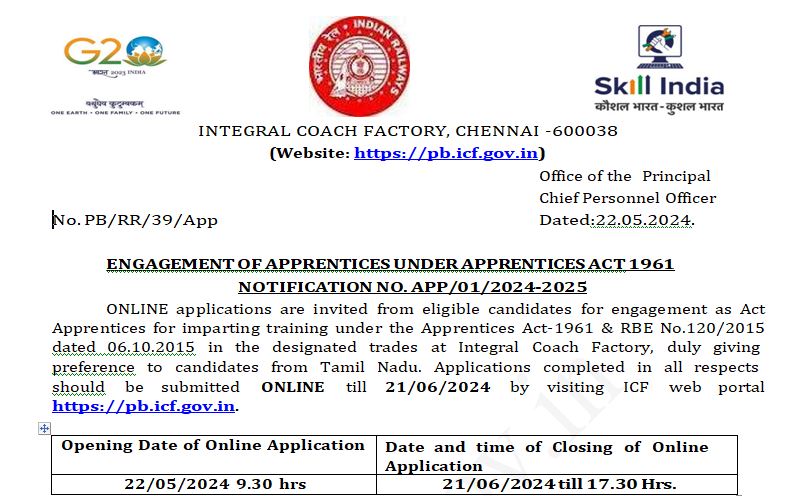 ICF Chennai Apprentice Recruitment 2024 ICF Chennai Apprentice Recruitment 2024