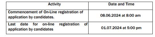 RCF Ltd Management Trainee Online form 2024