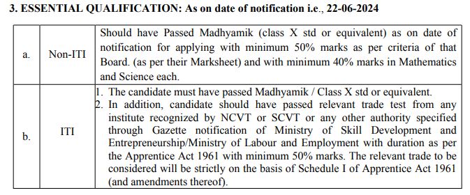 The HVF Apprentice Recruitment Application form 2024