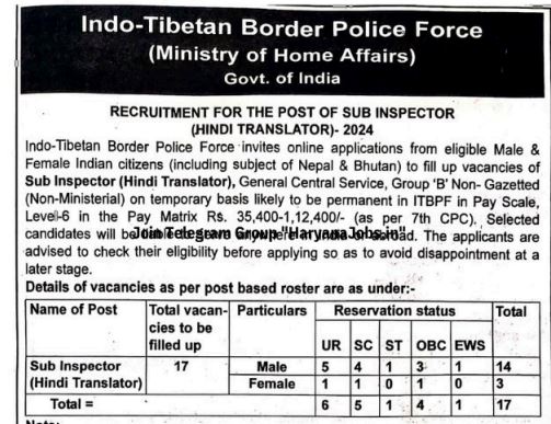 ITBP SI Hindi Translator Recruitment 2024