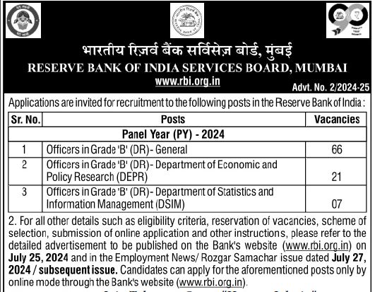 RBI Grade B 94 Vacancies 2024