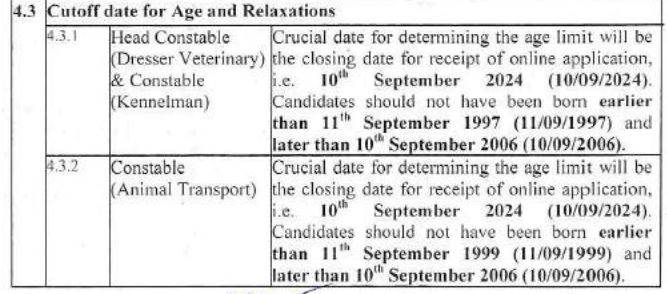 Age Limit  for ITBP Head Constable and Constable Recruitment 2024