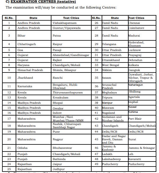 BIS Recruitment 2024 Notification exam centre BIS Recruitment 2024 Notification exam centre