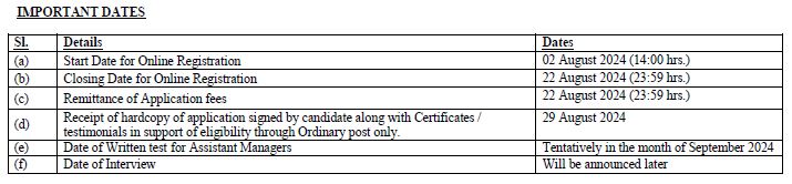 GRSE Ltd Various Vacancy Online Form 2024