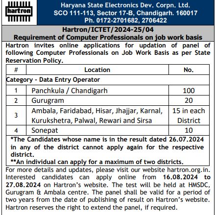 HARTRON Data Entry Operator Recruitment 2024