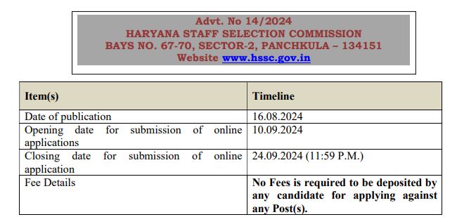 Haryana Police Constable Recruitment 2024 Post 5600