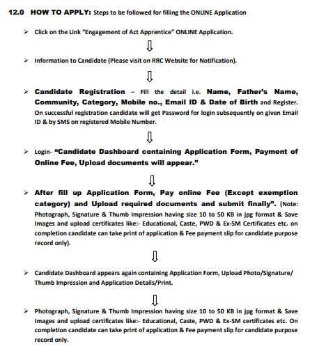 How to apply For RRC NR Apprentice Recruitment 2024