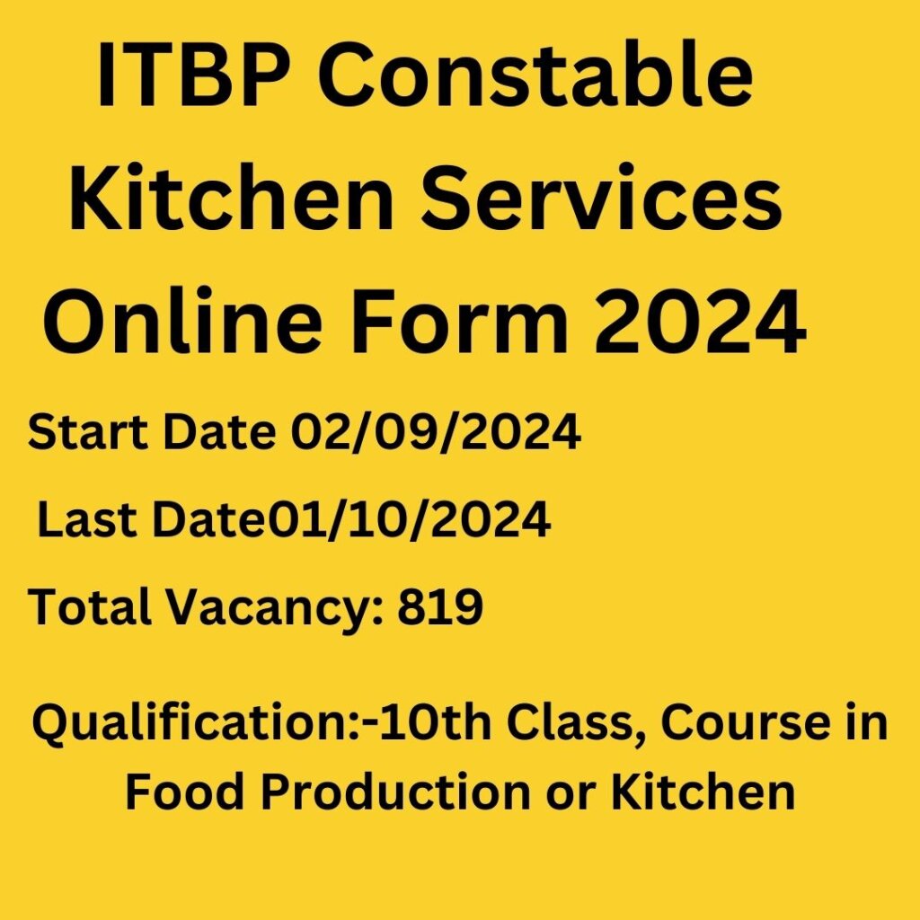 ITBP Constable Kitchen Services Online Form 2024