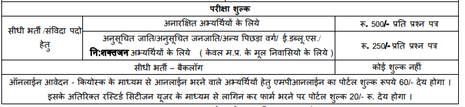 MP ITI Training Officer Recruitment 2024 Admit Card