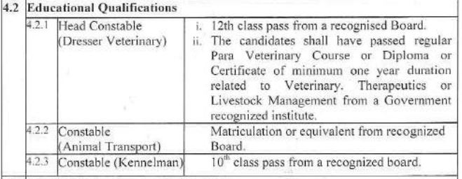 Qualification