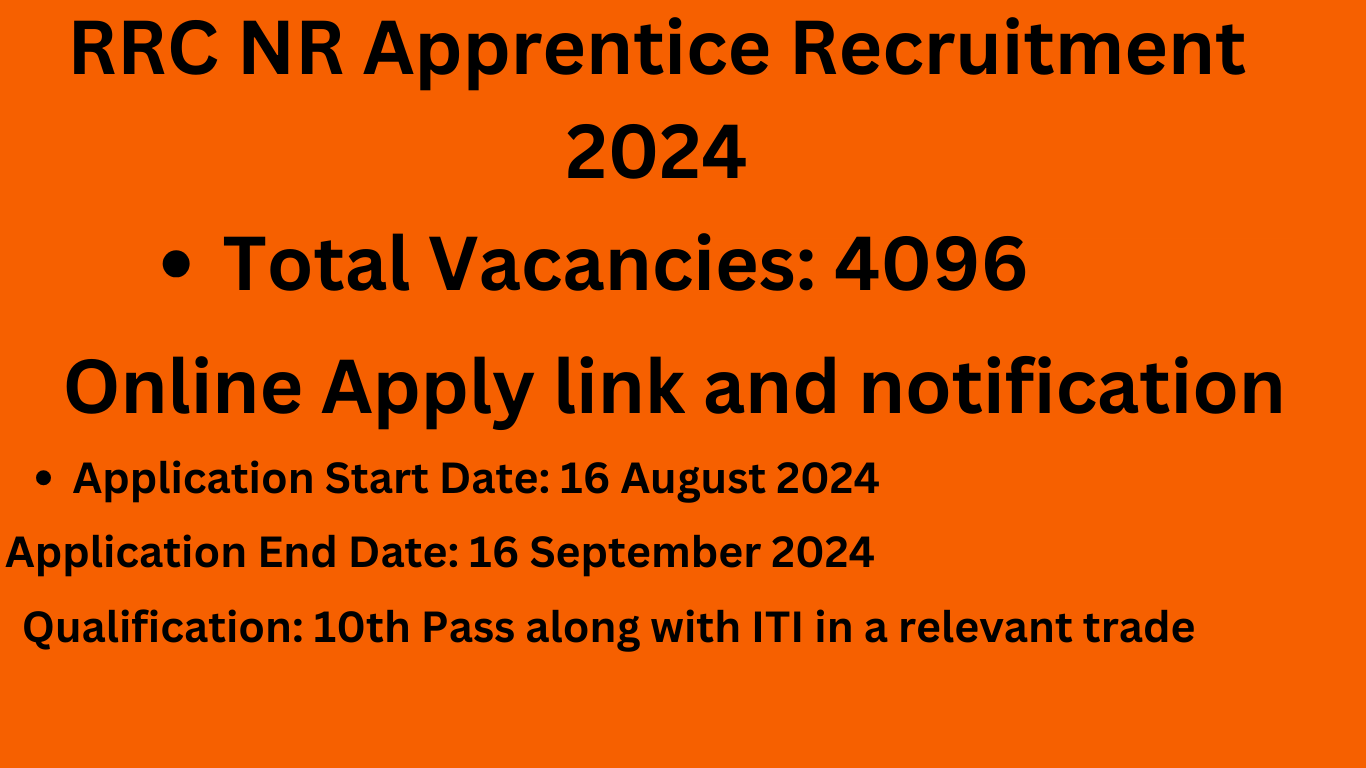 RRC NR Apprentice Recruitment 2024