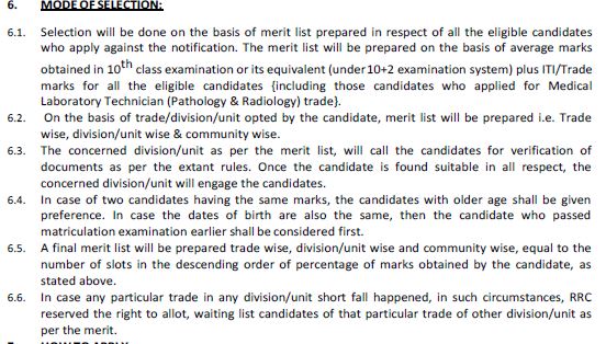 RRC West Central Railway Act Apprentice 2024