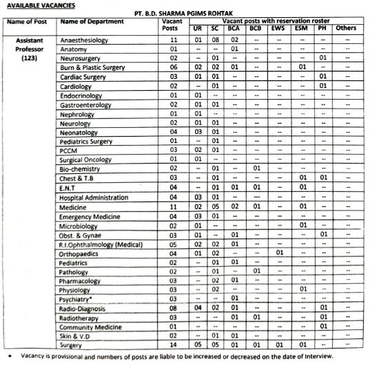 UHSR Assistant Professor Recruitment 2024