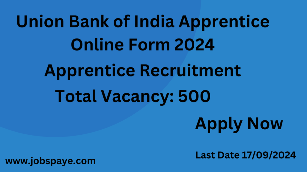 Union Bank of India Apprentice Online Form 2024