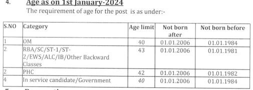 age Limit