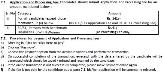 application Fees