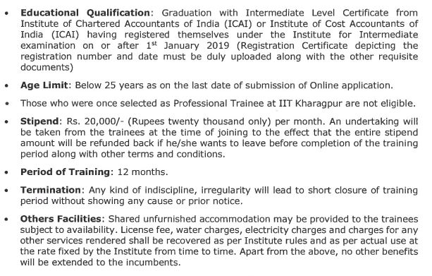 qualification age and stipend qualification age and stipend
