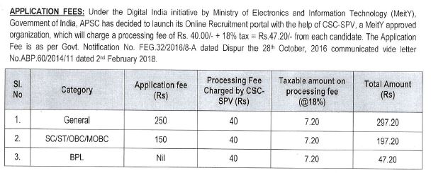 APSC Enforcement Inspector Recruitment 2024