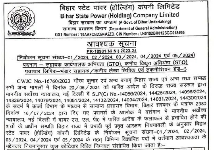 Bsphcl recruitment 2024 apply now online