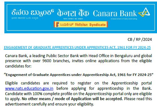 Canara Bank Apprentice Recruitment 2024 apply online