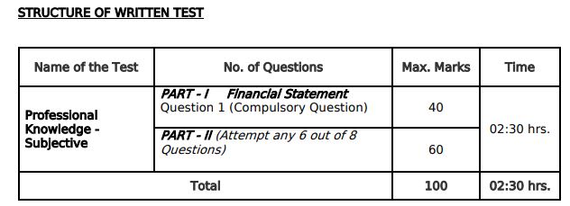 Exim Bank Management Trainee Notification 2024 Exim Bank Management Trainee Notification 2024