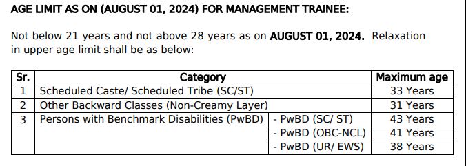 Exim Bank Management Trainee Notification 2024 Exim Bank Management Trainee Notification 2024