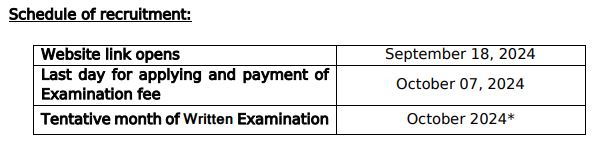 Exim bank recruitment 2024 notification apply online date Exim bank recruitment 2024 notification apply online date