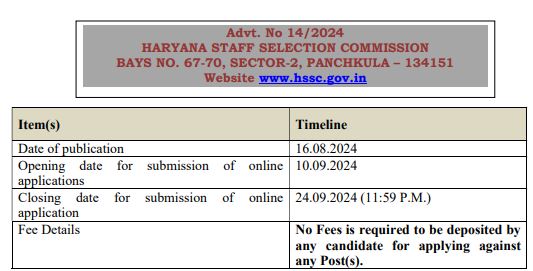 Haryana Police Recruitment 2024 Apply Online