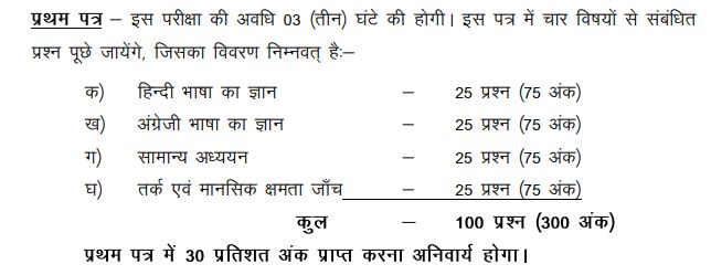JSSC Stenographer Recruitment 2024 Apply Now online