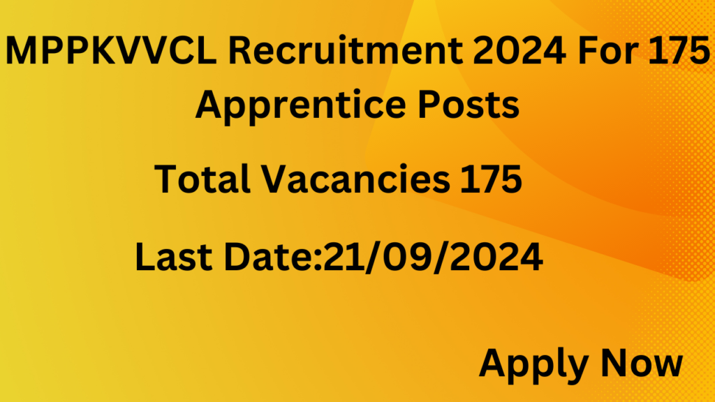 MPPKVVCL Recruitment 2024 For 175 Apprentice Posts