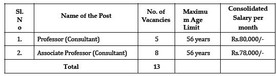  NIEPMD Consultant Recruitment 2024