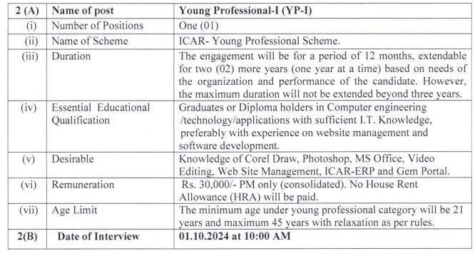 Nihsad bhopal recruitment 2024 notification Nihsad bhopal recruitment 2024 notification
