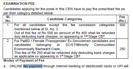 Ntpc under graduate level post 2024 notification