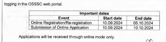 OSSSC Teacher Recruitment 2024 Notification apply now