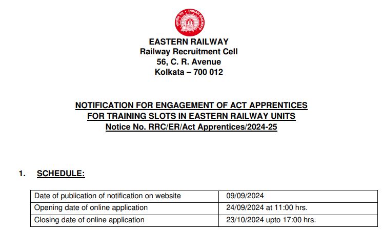 Railway RRC ER Trade Apprentice online Form 2024 Railway RRC ER Trade Apprentice online Form 2024
