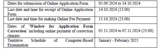 SSC GD Constable 2025 Notification 