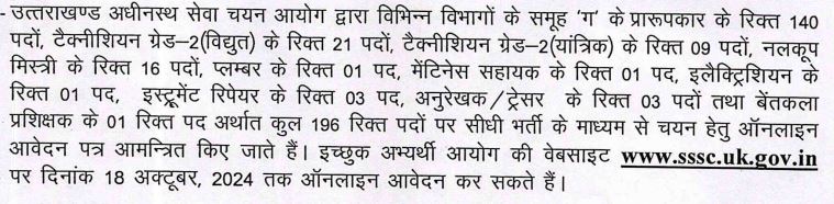 Uksssc draftsman and other post notification 2024 Uksssc draftsman and other post notification 2024