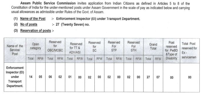 Vacancy Details for APSC Enforcement Inspector Recruitment 2024
