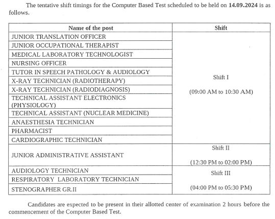 computer Based Test (CBT)