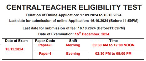 CTET December 2024 Notification  