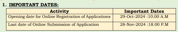 Coal India Mt Recruitment 2024 Apply Now Online