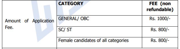 HPSCB Junior Clerk Recruitment 2024