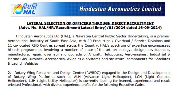 Hindustan Aeronautics Limited Recruitment 2024 