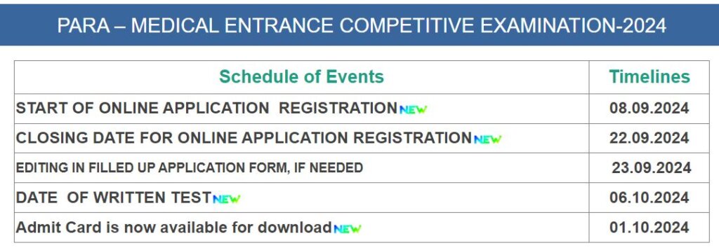 Jharkhand Paramedical Admit Card 2024 Download