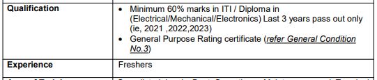 Kochi Water Metro Limited Recruitment 2024