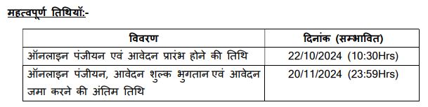 MPEB Bijli Vibhag Recruitment 2024