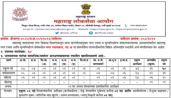 MPSC Town Planner Online Form 2024 apply now